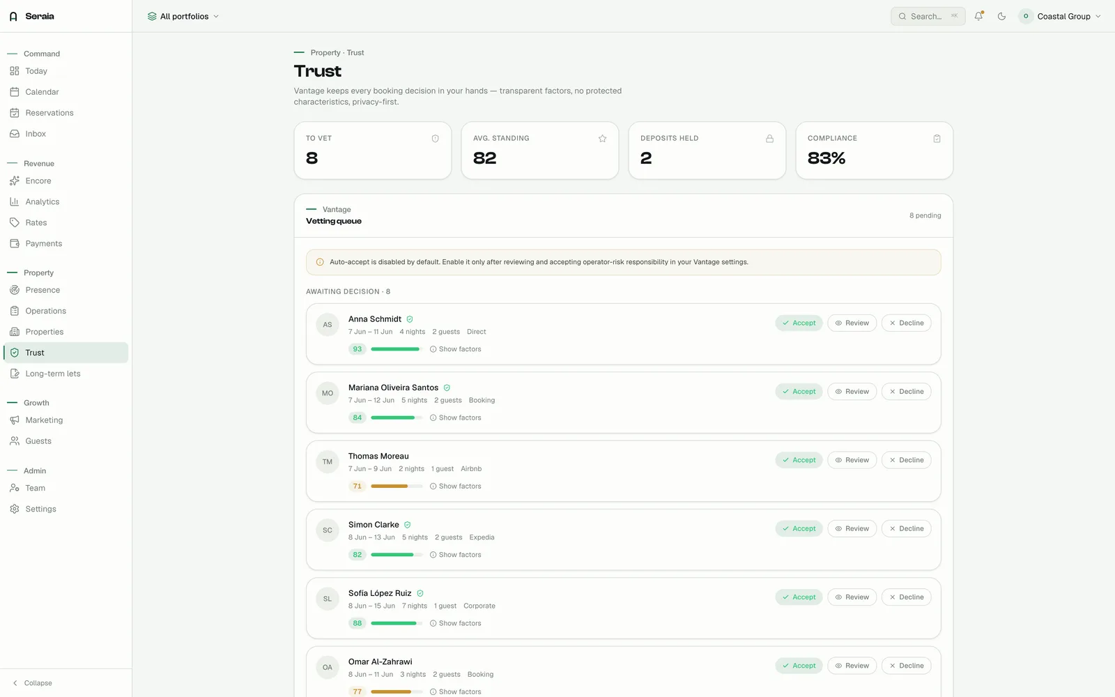 Vantage — booking vetting with a guest standing breakdown.